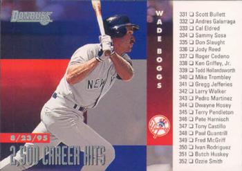 Wade Boggs