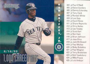 Ken Griffey, Jr.