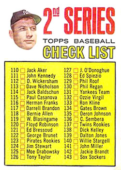 2nd Series Checklist: 110-196