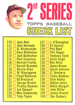 2nd Series Checklist: 110-196
