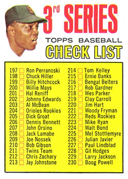 3rd Series Checklist: 197-283