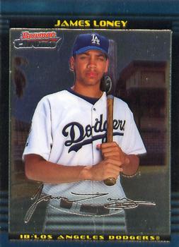James Loney