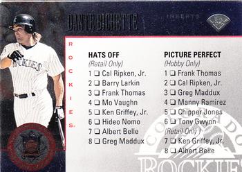 Dante Bichette / Albert Belle