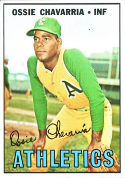 Ossie Chavarria