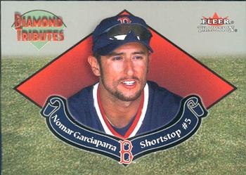 Nomar Garciaparra