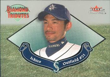 Ichiro Suzuki