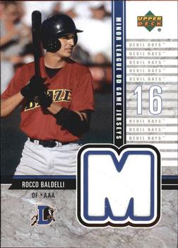 Rocco Baldelli