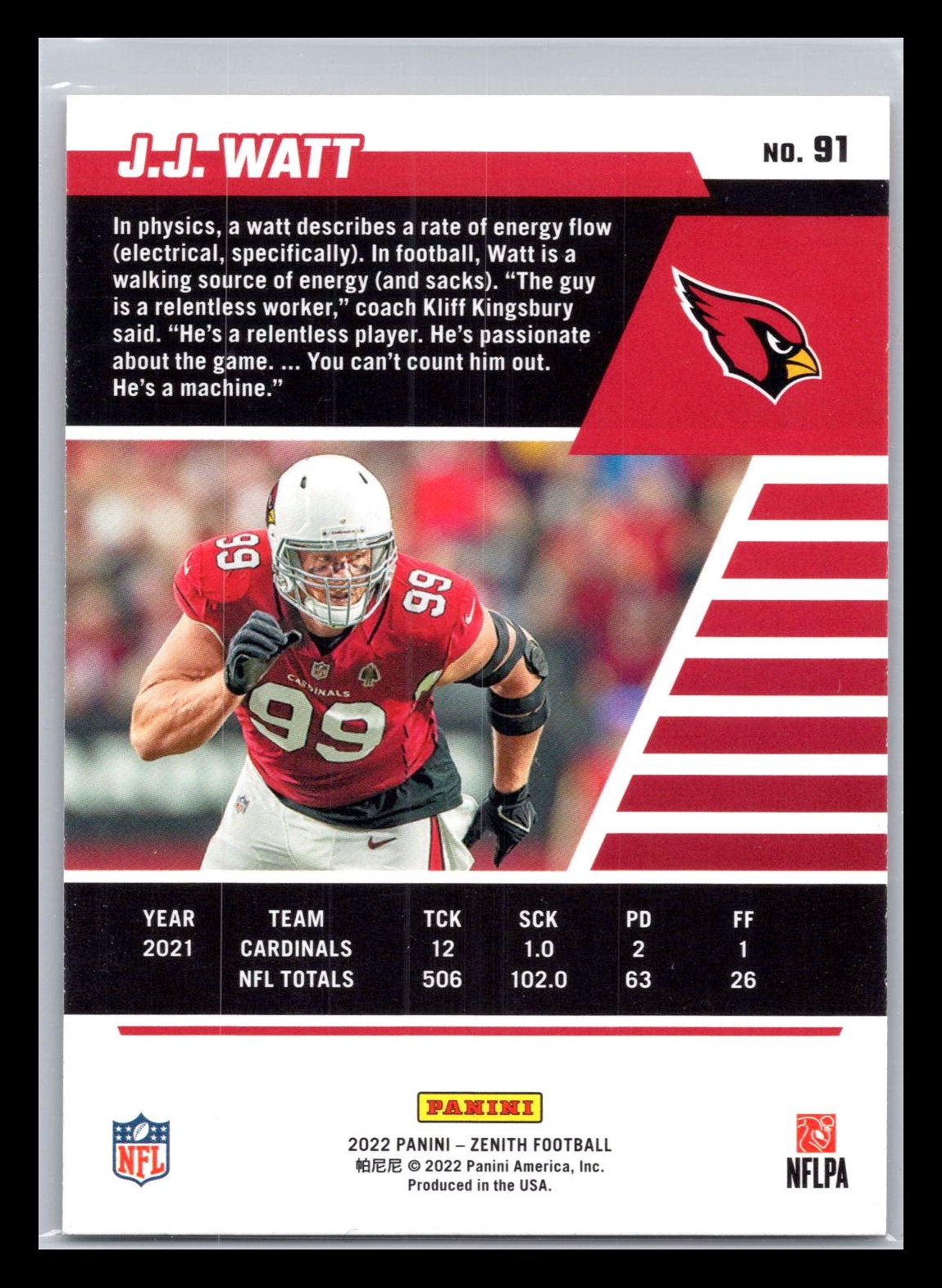 Card back