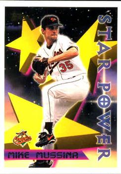 Mike Mussina