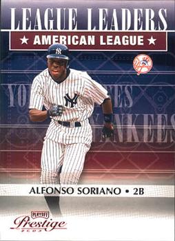 Alfonso Soriano