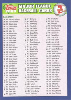 Series 2 Checklist: 368-566