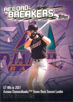 Luis Gonzalez