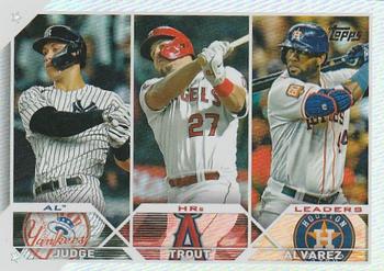 AL HRs Leaders (Aaron Judge / Mike Trout / Yordan Alvarez)
