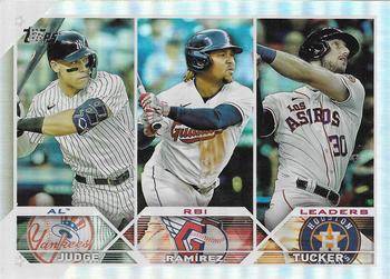 AL RBI Leaders (Aaron Judge / José Ramírez / Kyle Tucker)