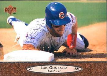 Luis Gonzalez