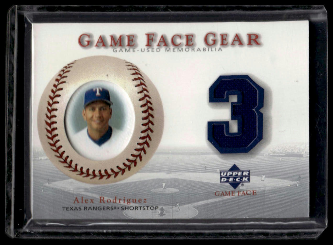 Alex Rodriguez