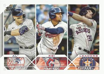 AL RBI Leaders (Aaron Judge / José Ramírez / Kyle Tucker)