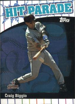 Craig Biggio
