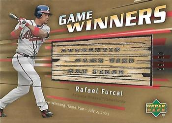 Rafael Furcal