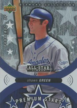 Shawn Green