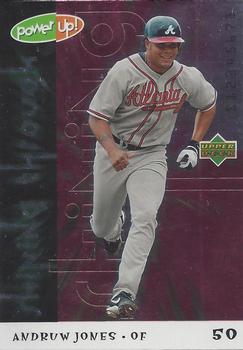 Andruw Jones