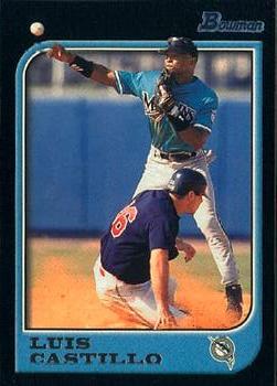 Luis Castillo