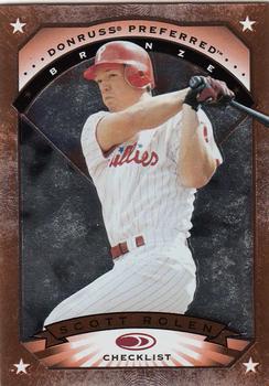 Scott Rolen