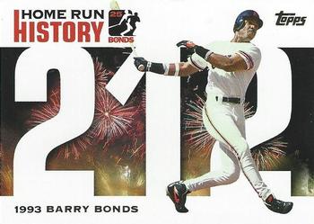 Barry Bonds