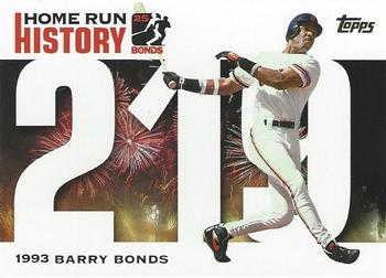 Barry Bonds