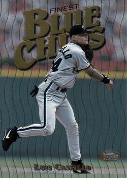 Luis Castillo