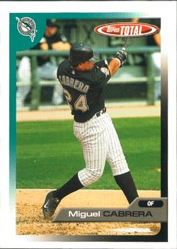 Miguel Cabrera