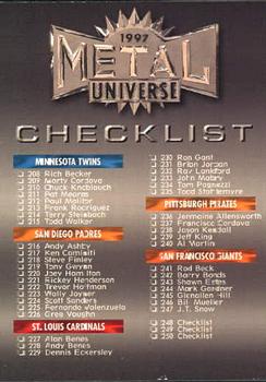 Checklist (208-250 / Inserts)