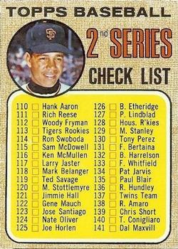 2nd Series Checklist 110-196