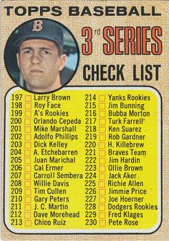 3rd Series Checklist 197-283