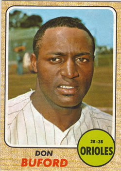 Don Buford