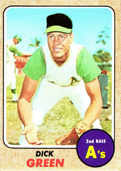 Dick Green