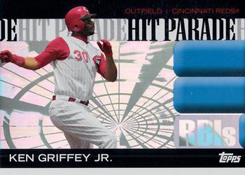 Ken Griffey Jr.