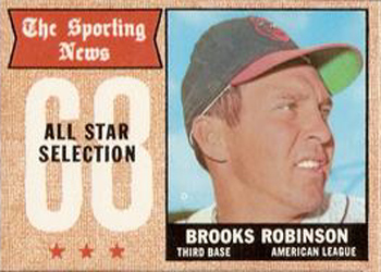 Brooks Robinson