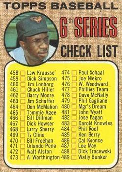 6th Series Checklist 458-533