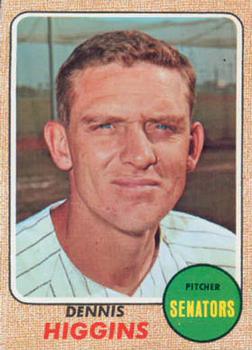 Dennis Higgins