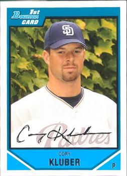 Corey Kluber