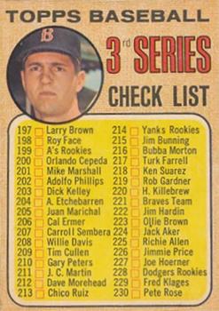 3rd Series Checklist 197-283 (Carl Yastrzemski)