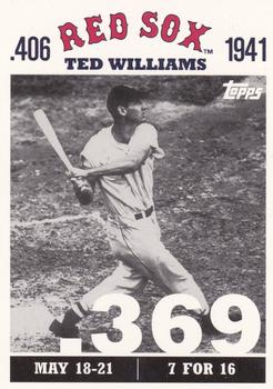 Ted Williams