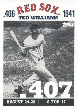 Ted Williams