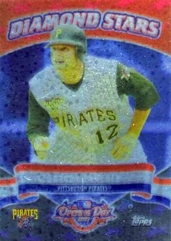 Freddy Sanchez