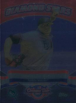 Dontrelle Willis
