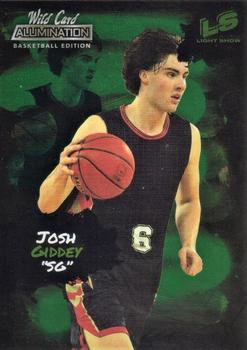 Josh Giddey