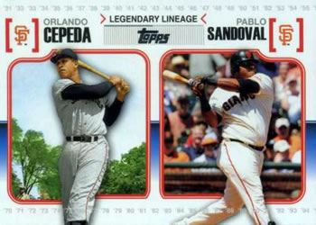 Orlando Cepeda / Pablo Sandoval