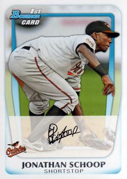 Jonathan Schoop