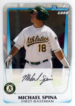 Michael Spina